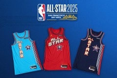 勒布朗·詹姆斯退役影响：湖人队未来与阵容变动展望