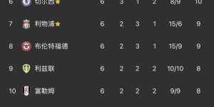 利物浦科纳特调侃姆巴佩，皇马追逐传闻与利物浦留人挑战