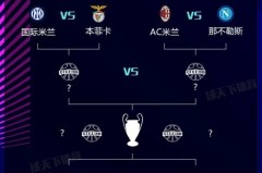 皇马VS巴黎圣日耳曼：姆巴佩对本泽马，西甲烽火巅峰对决